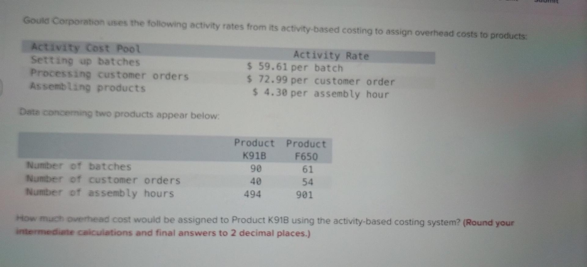 Solved Gould Corporation uses the following activity rates