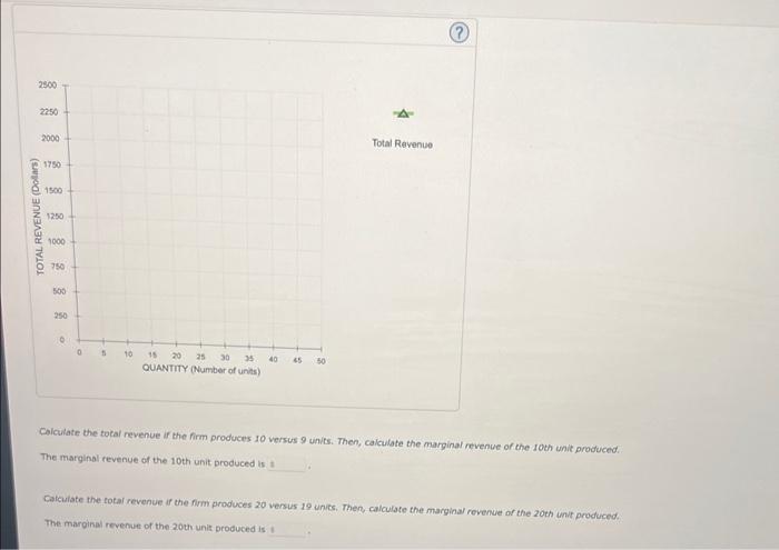 Solved The blue curve on the following graph represents the | Chegg.com