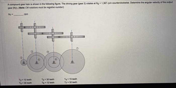 Solved A compound gear train is shown in the following | Chegg.com