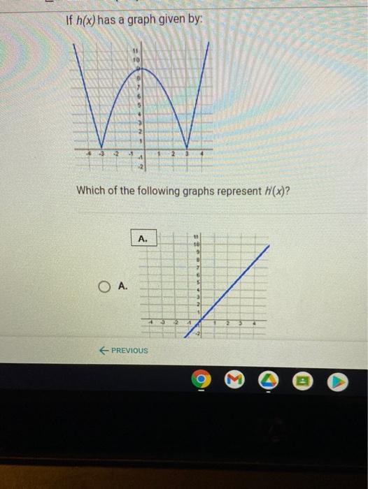 Solved If H X Has A Graph Given By 10 W 2 Which Of The Chegg Com