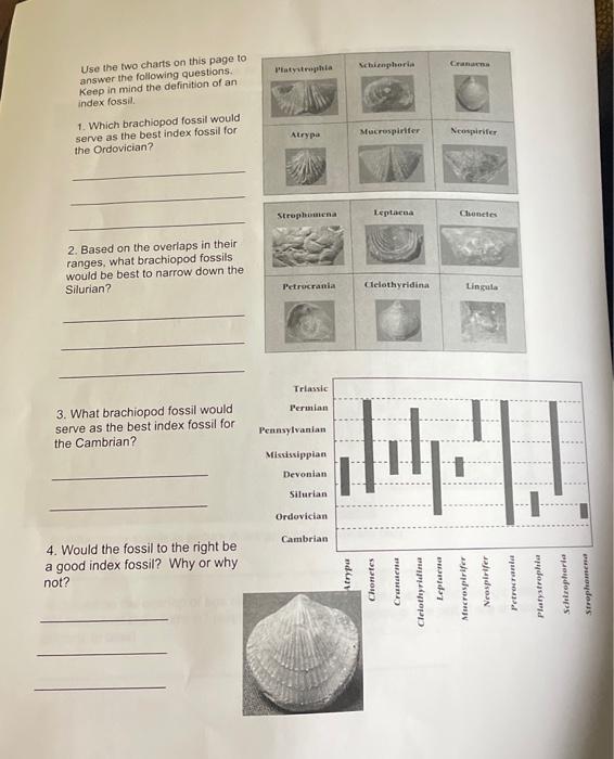 Solved Use the fwo charts on this page to answer the 