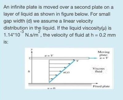 Solved An infinite plate is moved over a second plate on a | Chegg.com