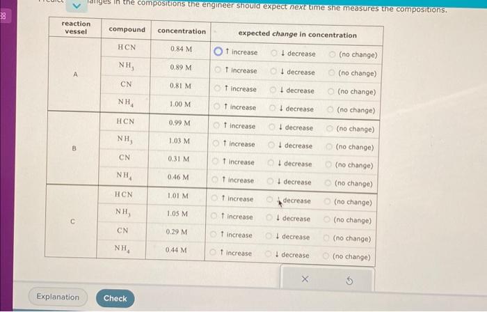 Solved A chemical engineer is studying the following | Chegg.com