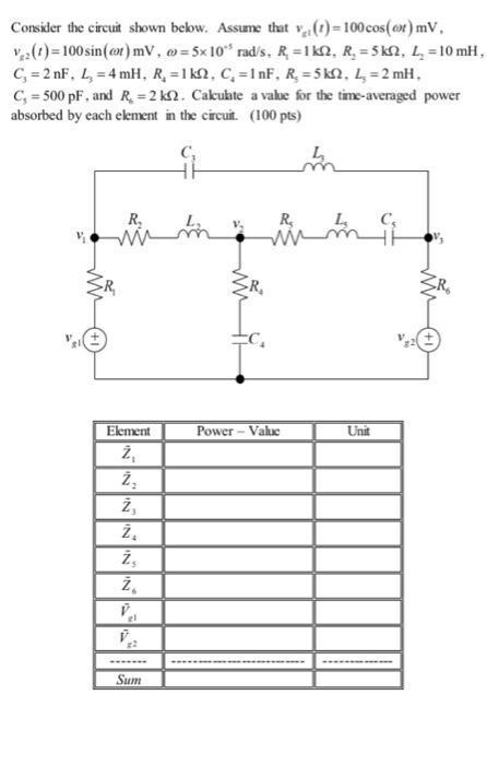 Solved Consider the circuit shown below. Assume that (0) = | Chegg.com