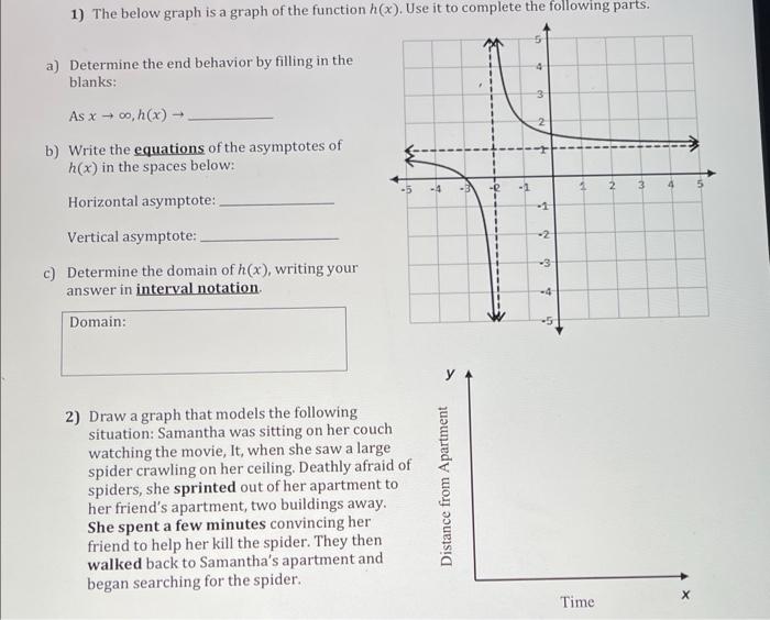 Solved a) Determine the end behavior by filling in the | Chegg.com