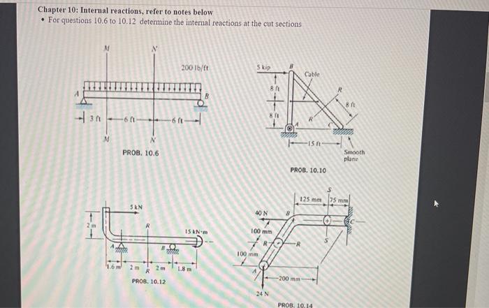 Solved Chapter 10: Internal reactions, refer to notes below | Chegg.com