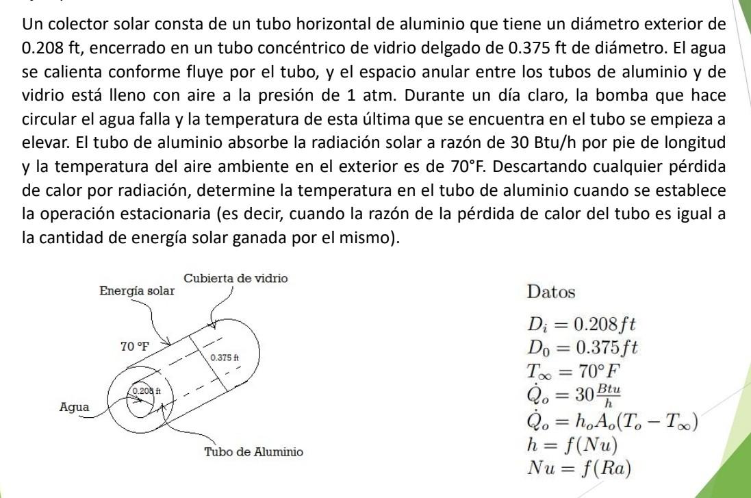 Un colector solar consta de un tubo horizontal de aluminio que tiene un diámetro exterior de \( 0.208 \mathrm{ft} \), encerra