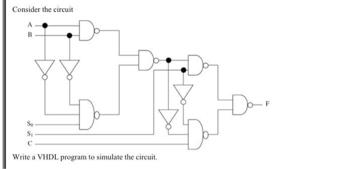 Solved Consider the circuit Write a VHDL program to simulate | Chegg.com