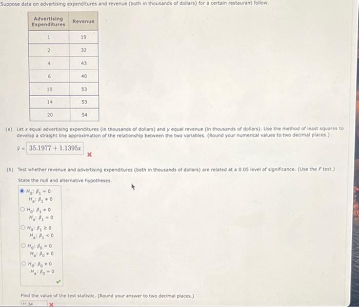 (a) Let \( x \) equal advertising expenditures (in thousands of doliars) and \( y \) equal revenue (in thousands of dollars).