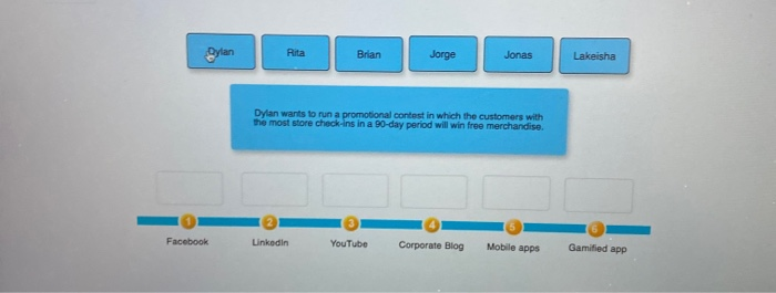 Solved 1 Types of Social Media Social media refers to online | Chegg.com