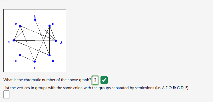Solved What is the chromatic number of the above graph?List | Chegg.com