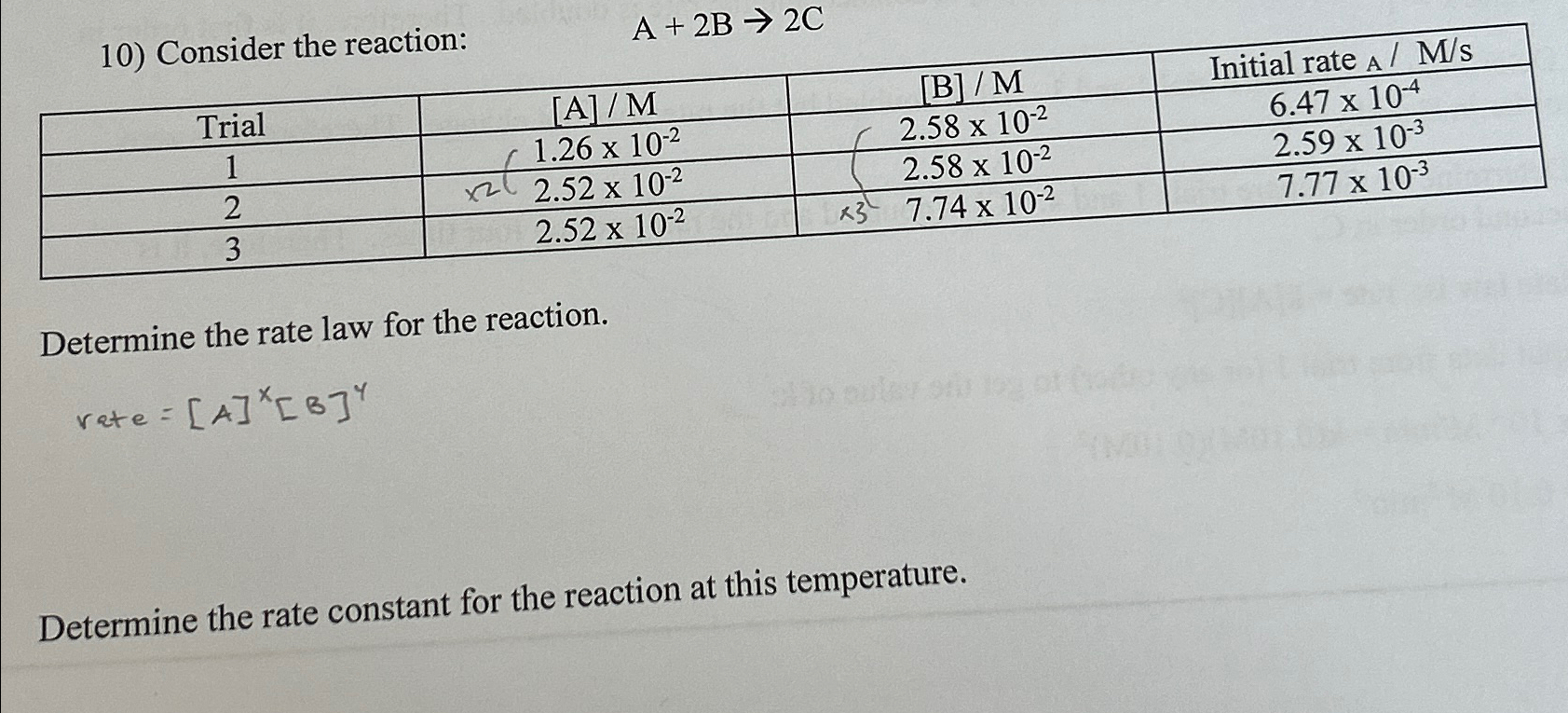Solved Consider the reaction:A+2B→2CDetermine the rate law | Chegg.com