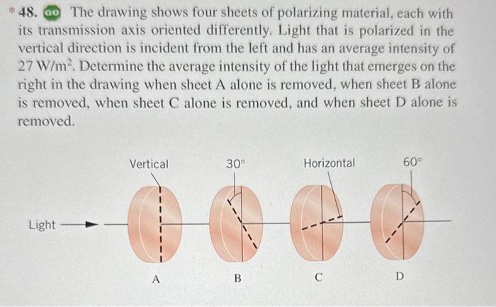 Solved 48. Go The drawing shows four sheets of polarizing | Chegg.com