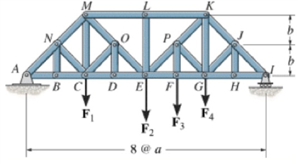 Solved Determine all zero-force members in the following | Chegg.com 