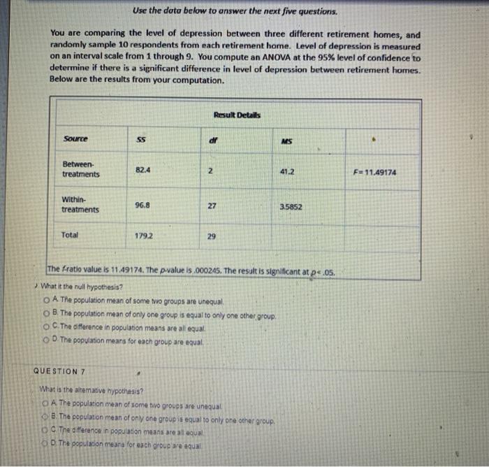 Solved Use the data below to answer the next five questions. | Chegg.com