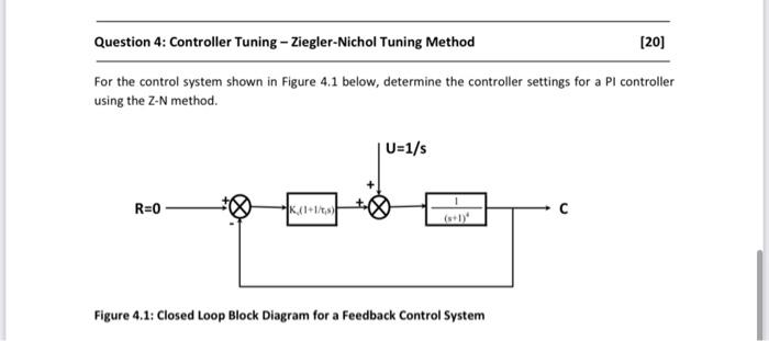 Solved For the control system shown in Figure 4.1 below, | Chegg.com