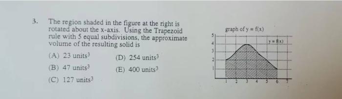 Solved 3. The region shaded in the figure at the right is | Chegg.com