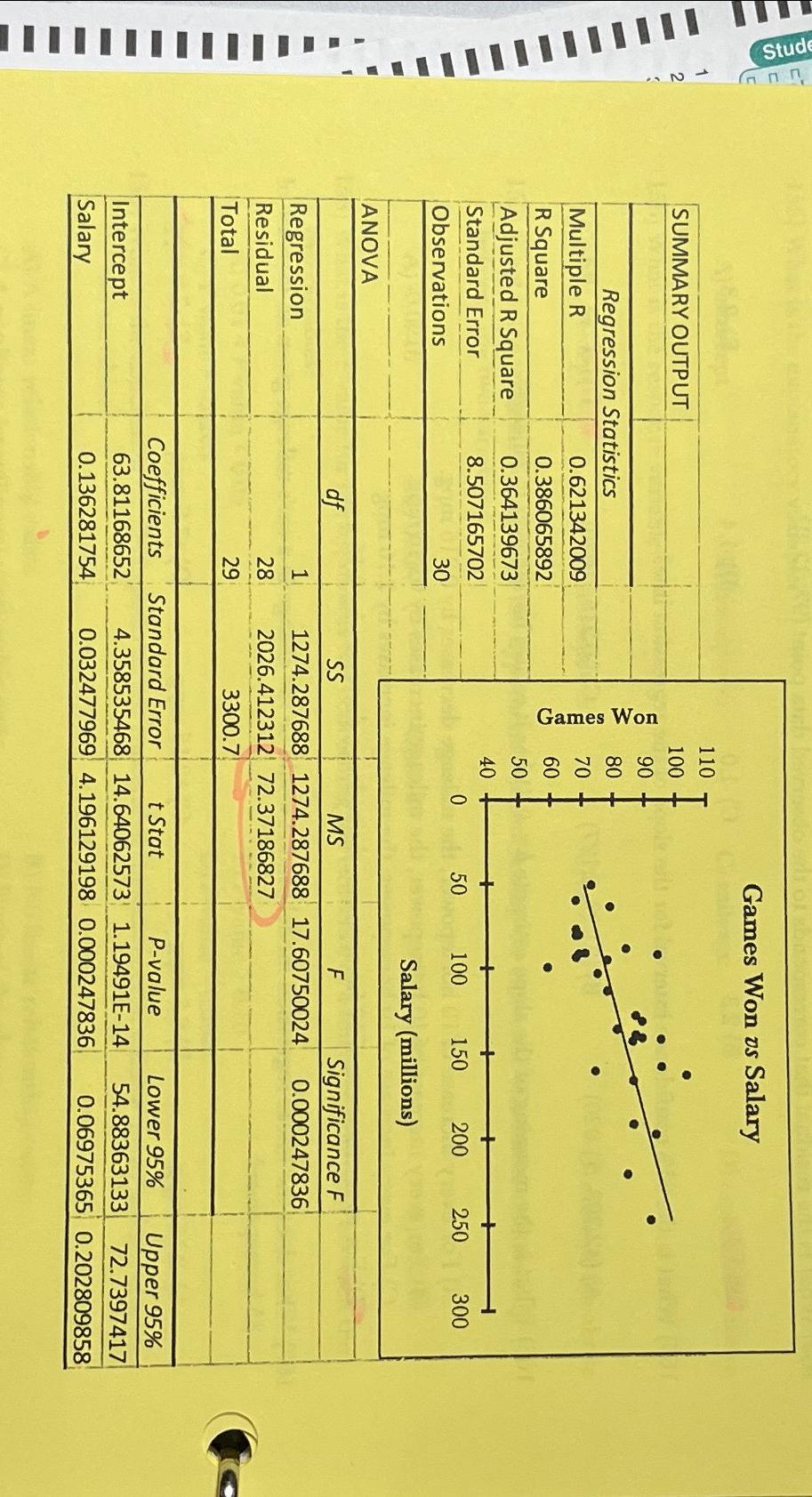 solved-how-do-i-find-the-p-value-from-this-thank-you-what-chegg