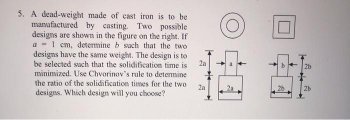 Solved 5. A dead-weight made of cast iron is to be | Chegg.com