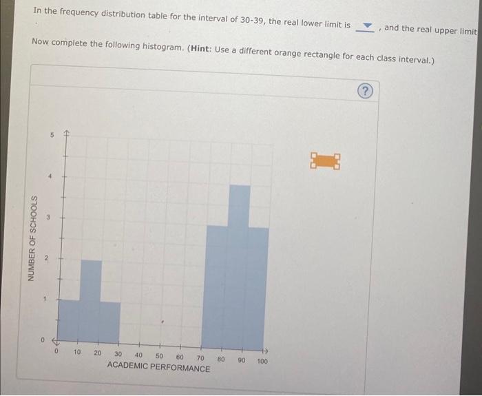 Solved 5. Creating a histogram from a grouped frequency | Chegg.com