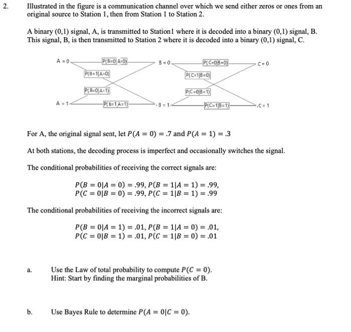 Solved 2. Illustrated in the figure is a communication | Chegg.com