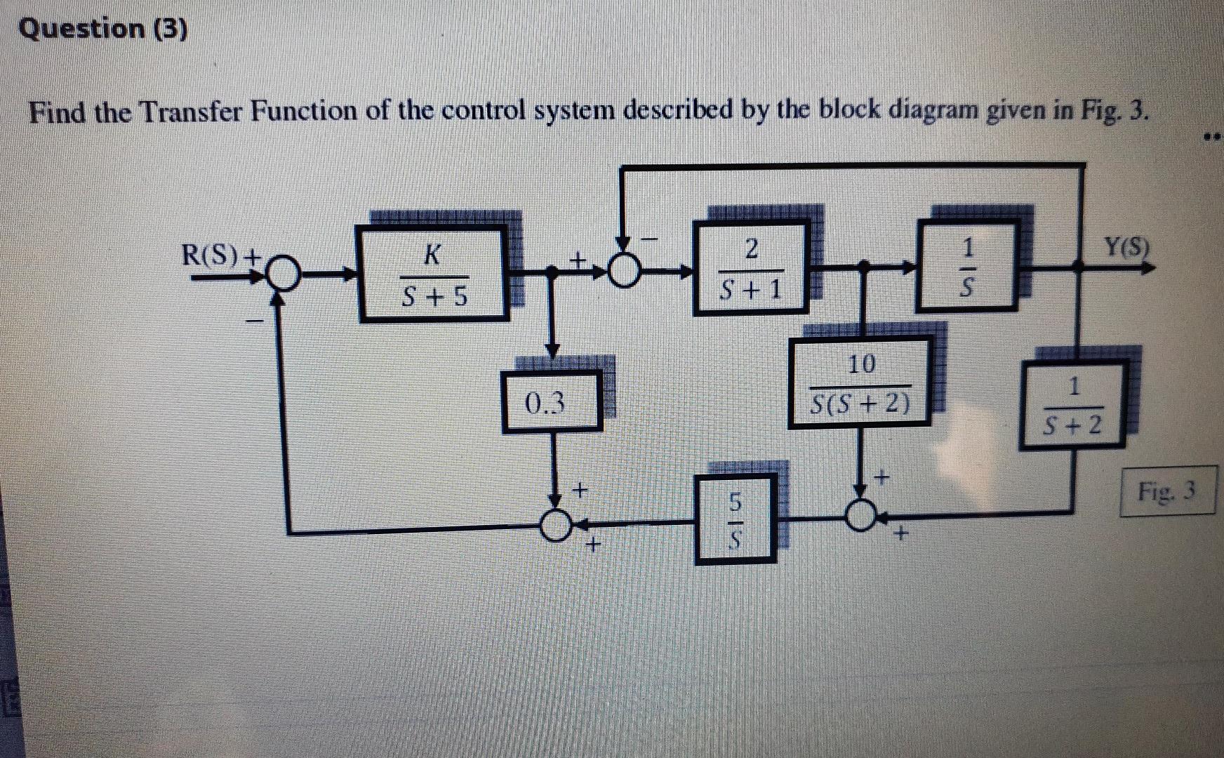 Solved Question (3) Find the Transfer Function of the | Chegg.com