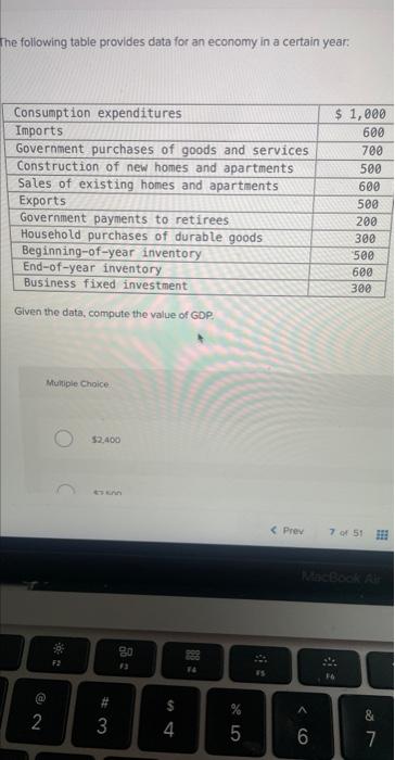 Solved The following table provides data for an economy in a | Chegg.com