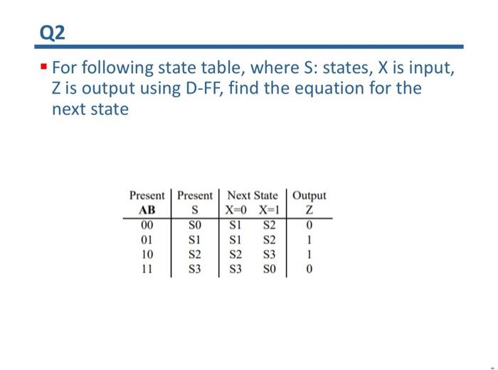 Solved - For following state table, where S: states, X is | Chegg.com