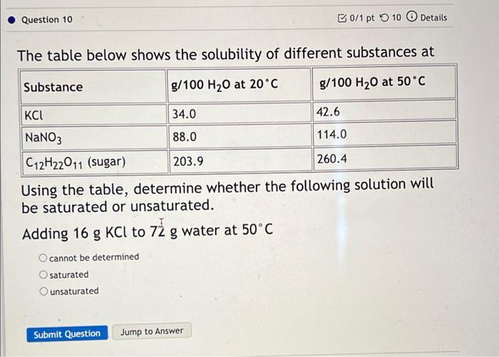 Solved Question 6 0/1 pt 10 Details A salt water solution | Chegg.com