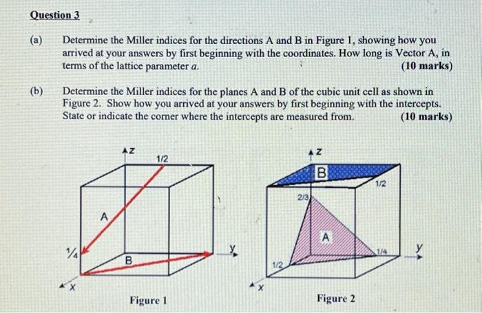 Solved Question 3 (a) Determine the Miller indices for the | Chegg.com