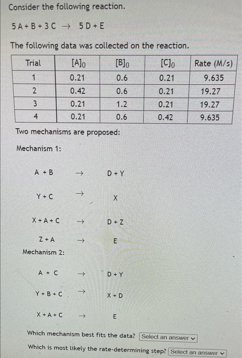 Solved Consider The Following Reaction. 5 A + B + 3 C 5D + E | Chegg.com