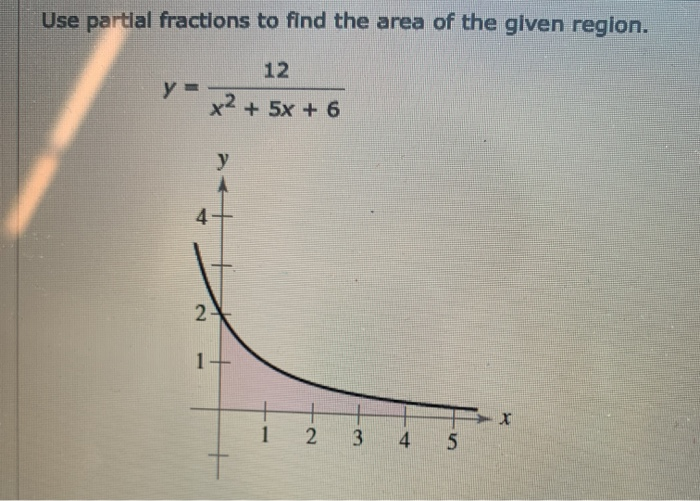 Solved Use Partlal Fractions To Find The Area Of The Give Chegg Com