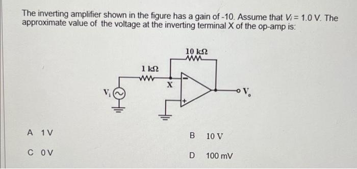 Solved The Inverting Amplifier Shown In The Figure Has A | Chegg.com