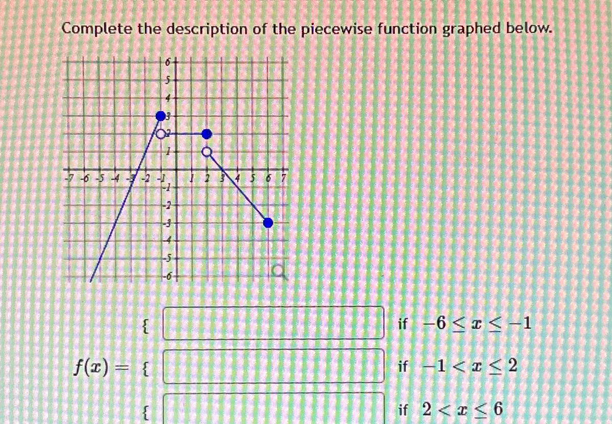 solved-complete-the-description-of-the-piecewise-function-chegg