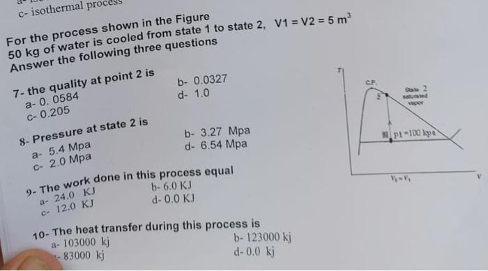 Solved c- isothermal pro For the process shown in the Figure | Chegg.com