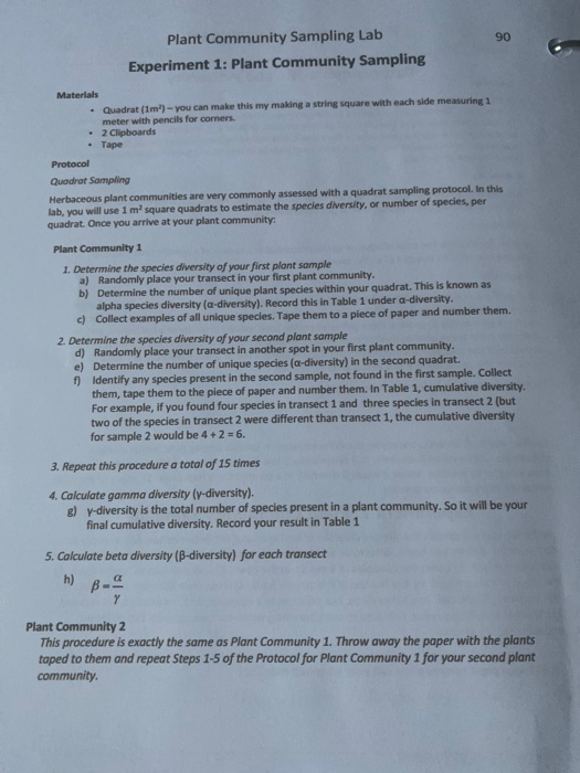 😍 Quadrat sampling lab. Quadrat Sampling. 20221101