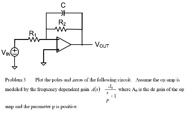Solved Problem 3 Plot the poles and zeros of the following | Chegg.com