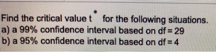 Solved Find the critical value t for the following | Chegg.com