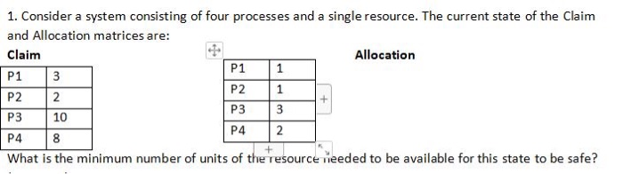 Solved 1. Consider A System Consisting Of Four Processes And | Chegg.com