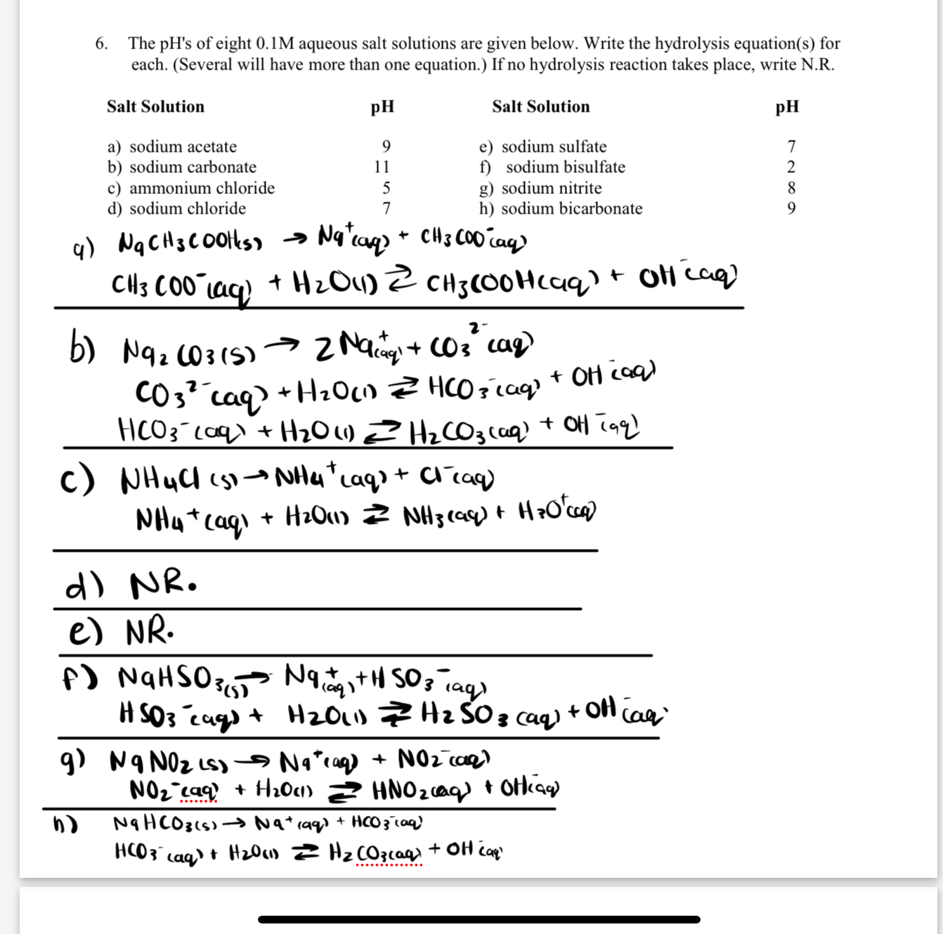 Solved Using the information in Question 6, ﻿fill in the | Chegg.com