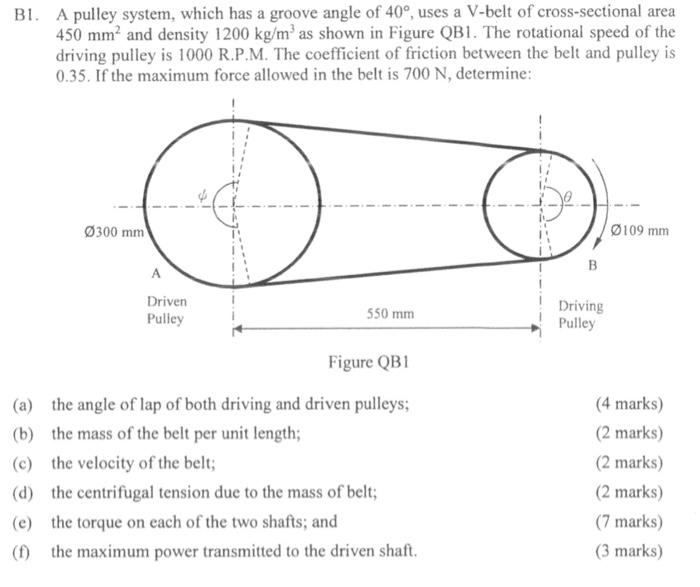 Solved BI. A pulley system, which has a groove angle of 40°, | Chegg.com