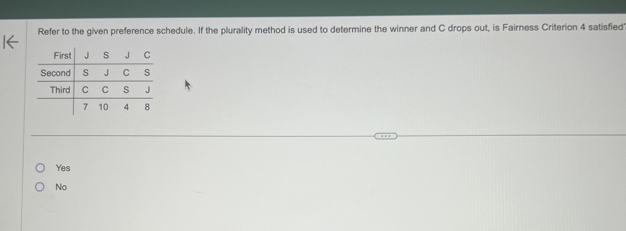 Solved Refer to the given preference schedule. If the | Chegg.com