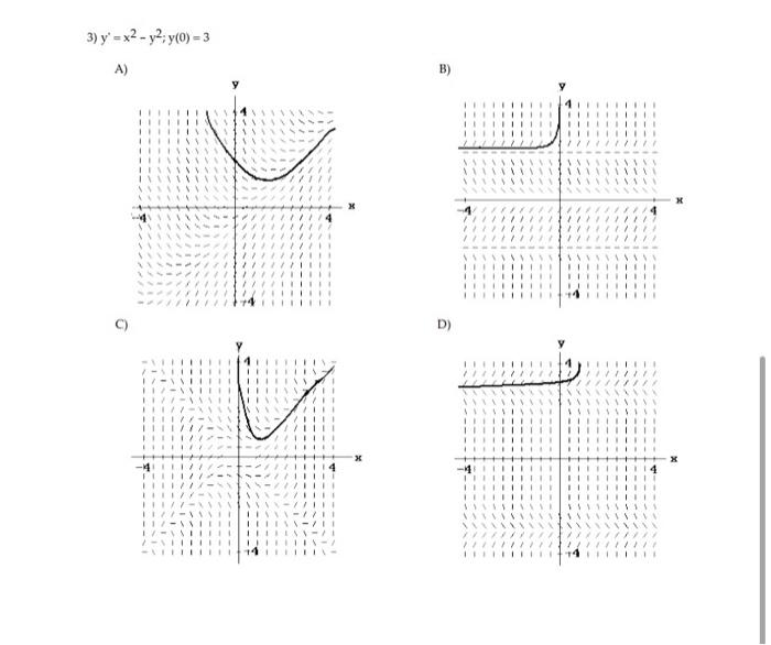 Solved 3) y = x2 - y2:y(0) - 3 A) B) B) c) D) | Chegg.com