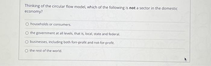 Solved Thinking of the circular flow model, which of the | Chegg.com