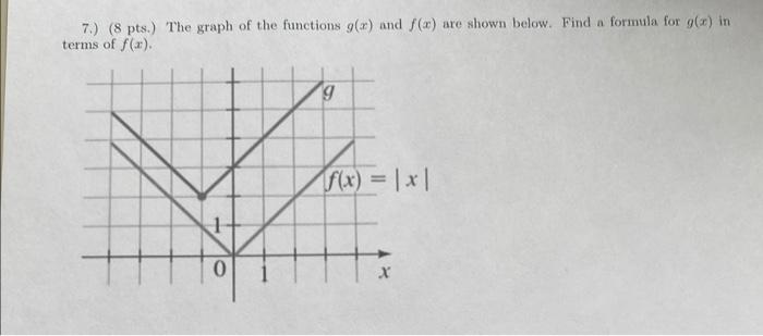 Solved 7.) ( 8 pts.) The graph of the functions g(x) and | Chegg.com