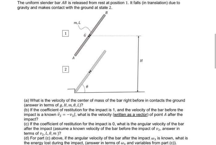 Solved The uniform slender bar AB is released from rest at | Chegg.com