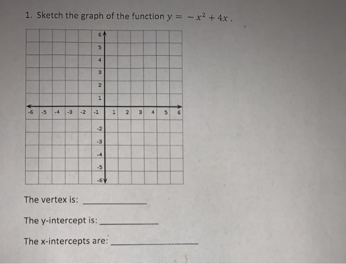 Solved 1 Sketch The Graph Of The Function Y X2 4x 6 4 Chegg Com