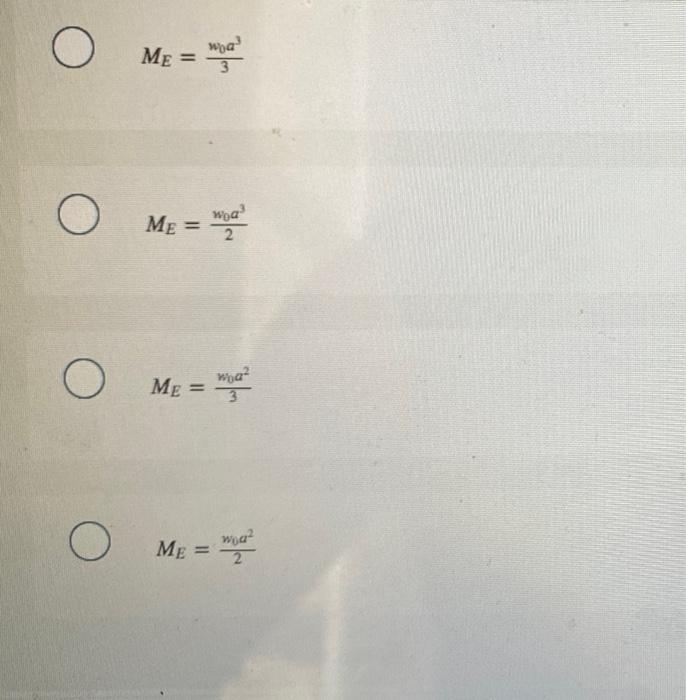 Solved Consider The Beam And Loading Shown. NOTE: This Is A | Chegg.com