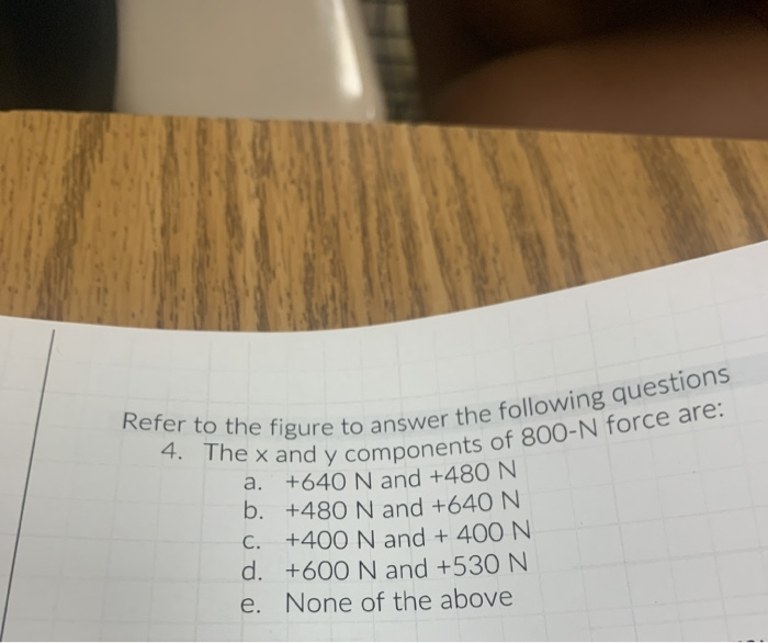 Solved Refer to the figure to answer the following questions | Chegg.com