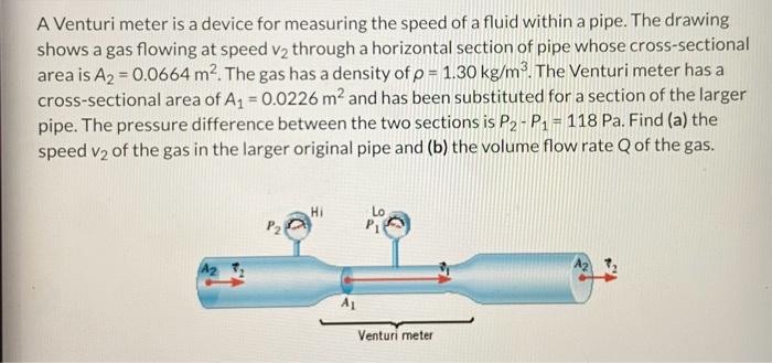 Solved A Venturi meter is a device for measuring the speed | Chegg.com